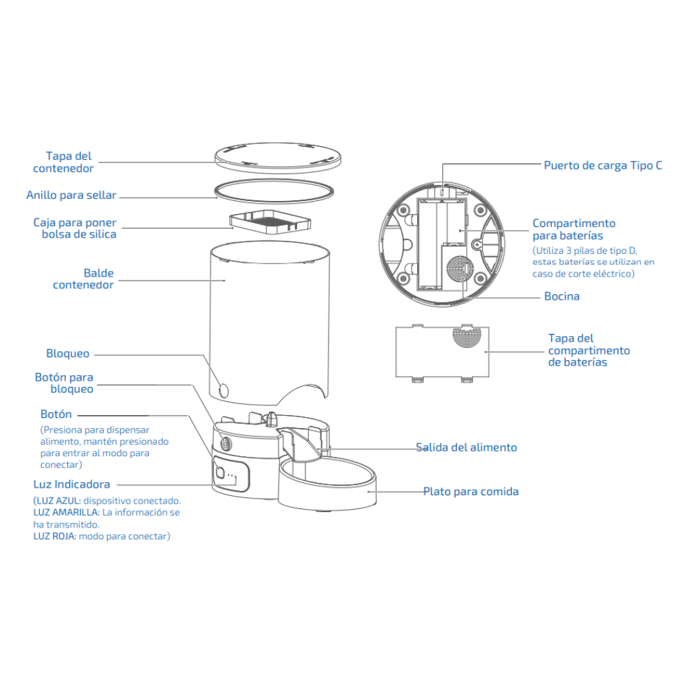 Comedero Inteligente para Mascotas 3L Control por App Plato de Acero Inoxidable