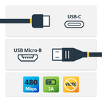 Cable Adaptador USB-C a Micro USB-B 2m USB 2.0 StarTech.com