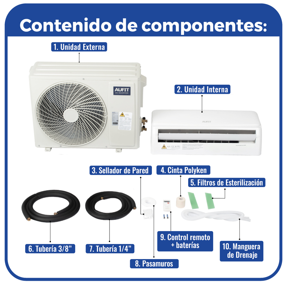 Minisplit WiFi Inverter SEER 20 12,000 BTUs 1 TON R32 Frio 110V Filtro de Salud Compatible con Alexa y Google Home