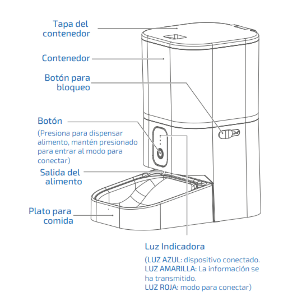 Comedero Inteligente para Mascotas 6L Control por App Plato de Acero Inoxidable