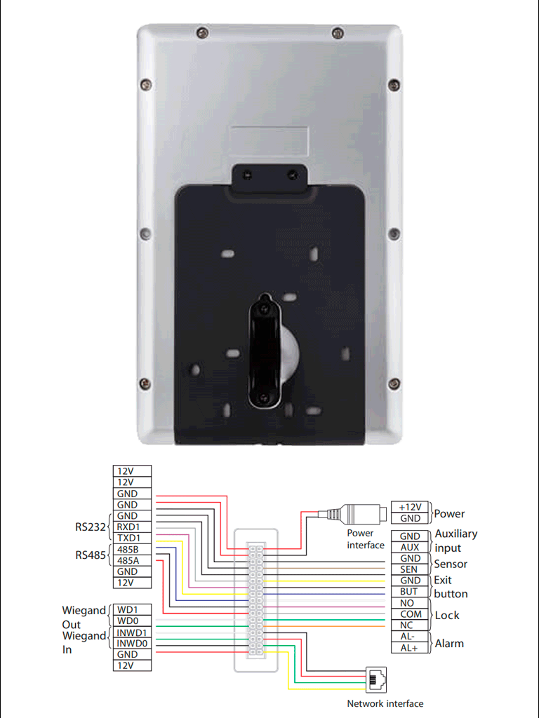 Terminal de Control de Acceso Facial ProFace X para Exterior